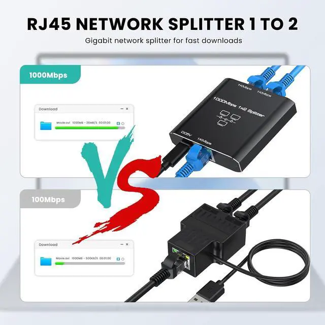 Alt view image 6 of 7 - Ethernet Splitter 1 to 2, High Speed Gigabit 1000Mbps, LAN Network Splitter with USB Power Cable, Gigabit RJ45 Internet Ethernet Splitter for Cat 5/5e/6/7/8 Cable [2 Devices Networked Simultaneously]