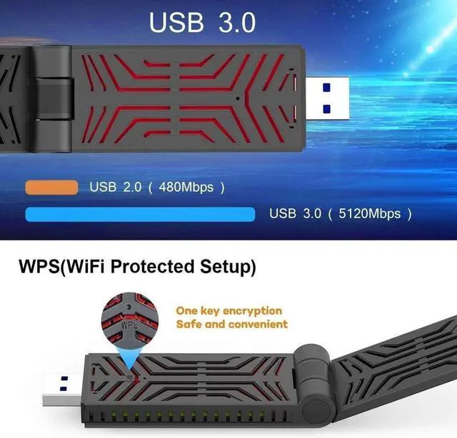 Alt view image 5 of 6 - WAVLINK USB WiFi Adapter for Desktop PC, AC1900 WiFi Adapter Dual Band 2.4GHz/5GHz Wireless Network Adapter for Laptop, Support Windows 7/8/8.1/10/11, MacOS 10.7-10.15