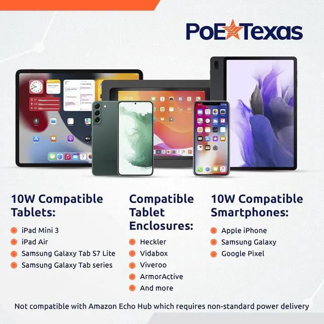 Alt view image 5 of 6 - PoE Texas IEEE 802.3af PoE to USB-C Power and 10/100 Data with Power Delivery - Use Power Over Ethernet from A Network Switch to Charge Apple iPad mini 3, iPad Air, Samsung Tab S7 Lite and More
