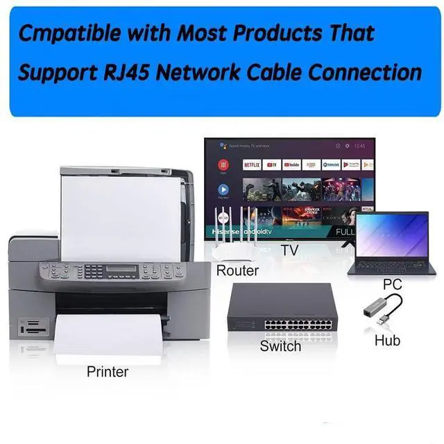 Alt view image 5 of 6 - RJ45 Ethernet Coupler, Aoiutrn 4 Pack RJ45 LAN Internet Female to Female Network Extender Connector 10Gbps Extension Adapter for Cat5,Cat5e,Cat6,Cat7,Cat8 (RJ45)
