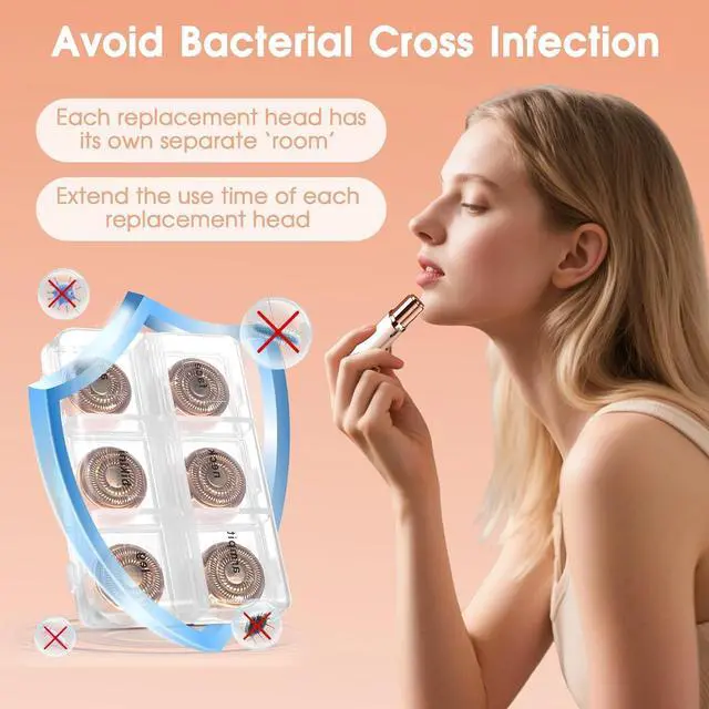 Alt view image 2 of 7 - Replacement Heads for Flawless Hair Remover Gen 2, 18k Gold Facial Hair Remover Replacement Head with Compartment Storage Box, Women Painless Replacement Blades fit Finishing Touch Flawless