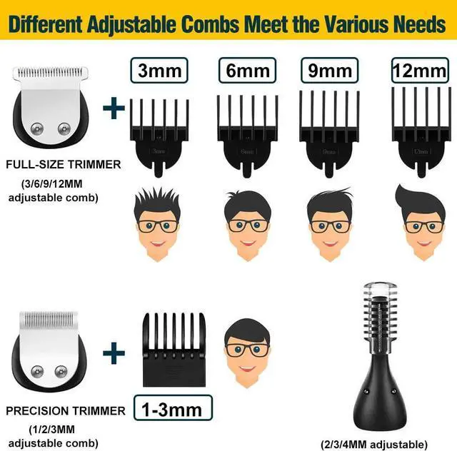 Alt view image 6 of 7 - SURKER Beard Trimmer for Men Hair Clippers Body Mustache Nose Hair Groomer Cordless Precision Trimmer 6 in 1 Grooming Kit Waterproof USB Rechargeable