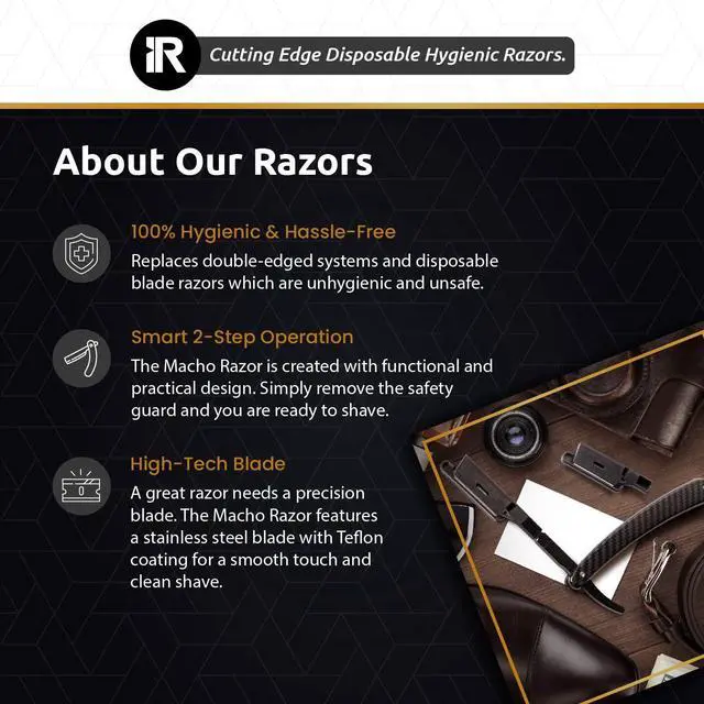 Main image of Professional Straight Razors for Men - 100 pcs. Disposable Straight Edge Razors with Stainless Steel Blade and Guard - Essential Barber Accessories for Close Shaving and Grooming by Better Barber