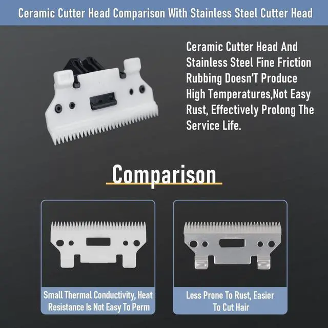 Alt view image 4 of 7 - MRY Ceramic Cutter Cordless Men's Barber Women's Professional Waterproof LCD Hair Clippers USB Rechargeable (Black with Silver Color)