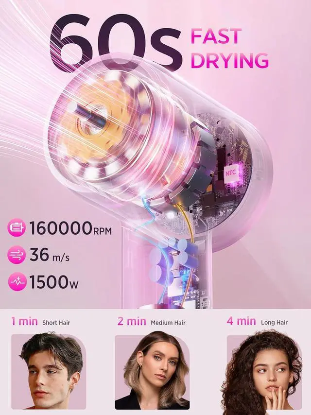 Alt view image 2 of 7 - Hair Dryer, 160000 RPM Professional High-Speed Blow Dryer 500 Millions Negative Ionic Care Hair Dryer for Fast Drying, Low Noise Thermo-Control Hairdryer, Travel with Diffuser, Gray