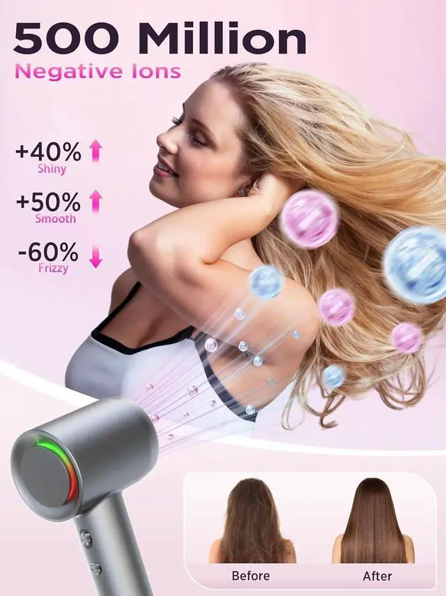 Alt view image 3 of 7 - Hair Dryer, 160000 RPM Professional High-Speed Blow Dryer 500 Millions Negative Ionic Care Hair Dryer for Fast Drying, Low Noise Thermo-Control Hairdryer, Travel with Diffuser, Gray