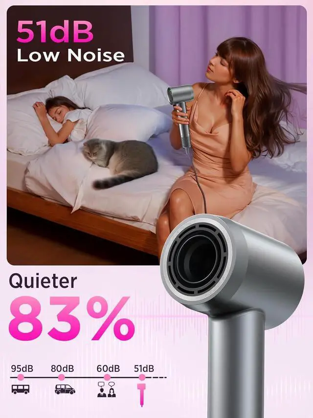 Alt view image 5 of 7 - Hair Dryer, 160000 RPM Professional High-Speed Blow Dryer 500 Millions Negative Ionic Care Hair Dryer for Fast Drying, Low Noise Thermo-Control Hairdryer, Travel with Diffuser, Gray