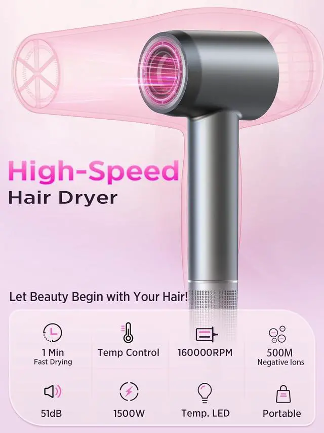 Alt view image 6 of 7 - Hair Dryer, 160000 RPM Professional High-Speed Blow Dryer 500 Millions Negative Ionic Care Hair Dryer for Fast Drying, Low Noise Thermo-Control Hairdryer, Travel with Diffuser, Gray