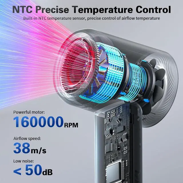 Alt view image 4 of 6 - Hair Dryer, Negative Ionic Blow Dryer with 160, 000 RPM Professional High-Speed Blow Dryer, Brushless Motor for Fast Drying, Low Noise Thermo-Control Hairdryer with Magnetic Nozzle
