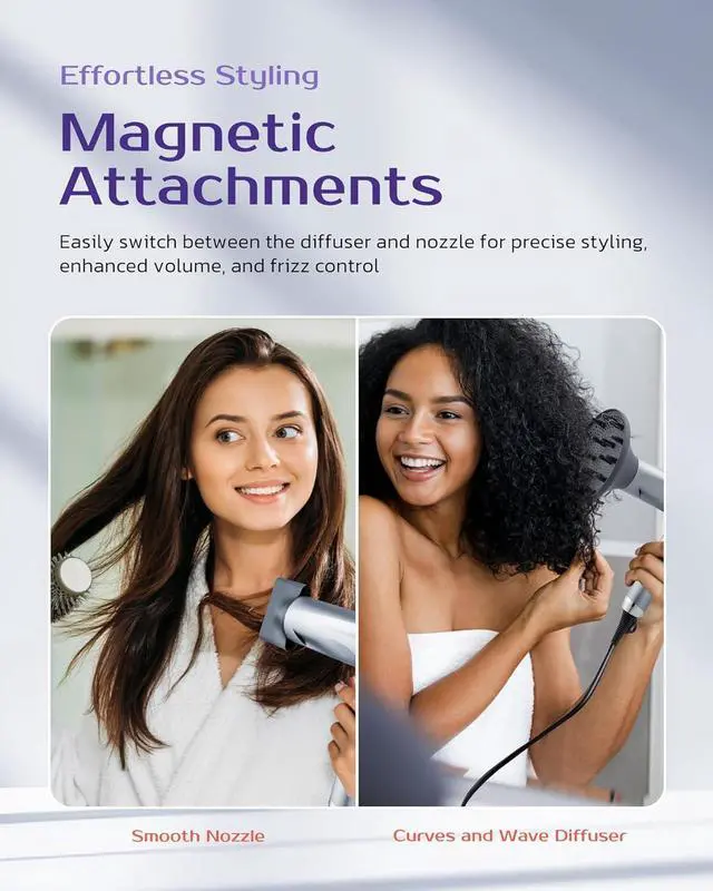 Alt view image 4 of 7 - VENTRIS 1400W High-Speed Ionic Hair Dryer, Fast-Drying Lightweight Low-Noise Blow Dryer with Magnetic Diffuser & Concentrator, Cold Shot Button, BlitzFlow Series, Lucid White