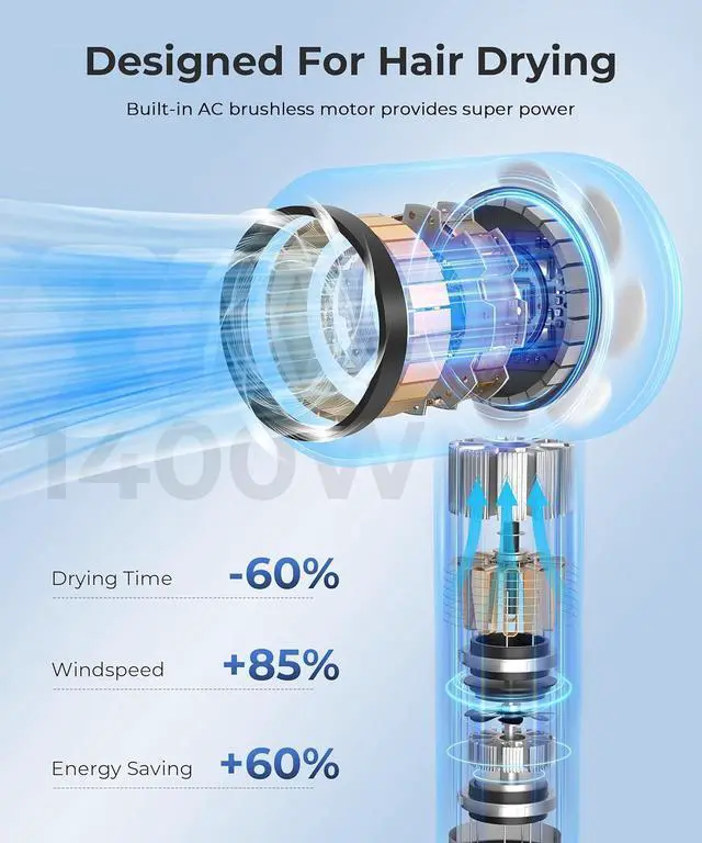 Alt view image 2 of 7 - Hair Dryer, 100,000 RPM High-Speed Blow Dryers for Women & Men, Fast-Drying, 500 Million Negative Ions, Heat-Control, Low-Noise with Diffuser & Nozzle, Compact Foldable for Home Travel Use