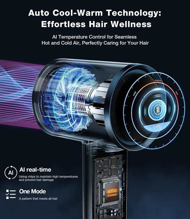 Alt view image 3 of 7 - TORRAS Stream High Speed Hair Dryer, Arctic White, 1600W, Hair Care Mode, 200 Millions Ionic Technology, 3 Speeds & 3 Heat Levels, with Concentrator & Diffuser