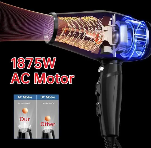 Alt view image 5 of 7 - Confu Professional Blow Dryer with Diffuser, 1875w Ionic Hair Dryer with Diffuser for Curly Hair, Straight Hair, AC Motor Pro Ceramic Hair Dryers for Women and Men, Quiet and Powerful