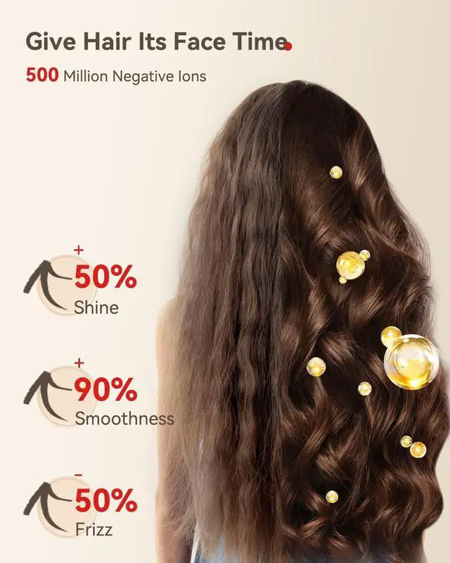 Alt view image 3 of 7 - Hair Dryer Ionic, 150,000 RPM Hair Dryers for Women w/Ceramic Technology Nozzle for Fast Drying High Speed Blow Dryer 3-Speed Thermo Control Professional Low Noise Design for Home Travel Salon(White)