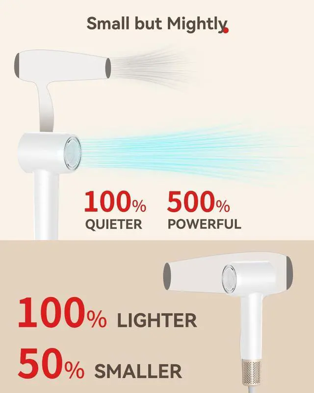 Alt view image 4 of 7 - Hair Dryer Ionic, 150,000 RPM Hair Dryers for Women w/Ceramic Technology Nozzle for Fast Drying High Speed Blow Dryer 3-Speed Thermo Control Professional Low Noise Design for Home Travel Salon(White)