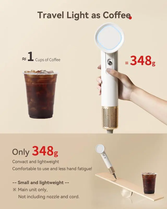 Alt view image 5 of 7 - Hair Dryer Ionic, 150,000 RPM Hair Dryers for Women w/Ceramic Technology Nozzle for Fast Drying High Speed Blow Dryer 3-Speed Thermo Control Professional Low Noise Design for Home Travel Salon(White)