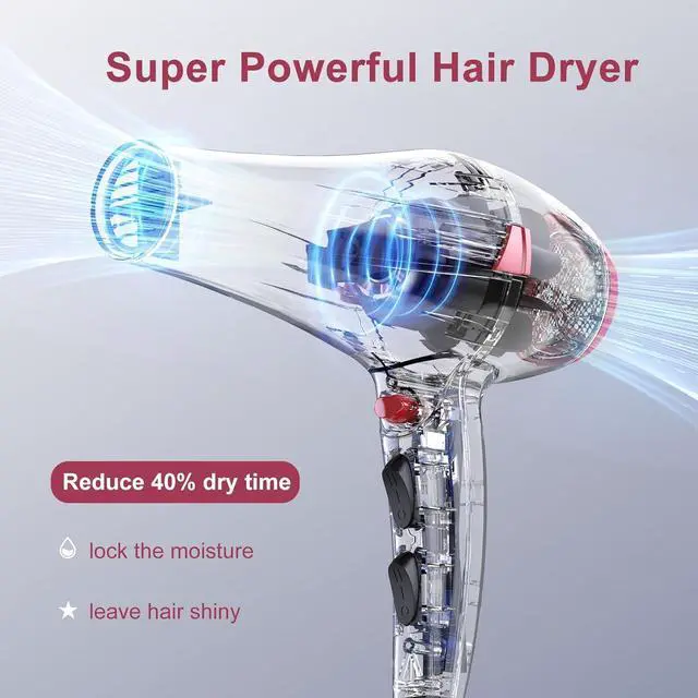 Alt view image 3 of 7 - CONFU Hair Dryer, Professional Ionic Salon Blow Dryer with Diffuser for Women and Men, 5X Fast Drying, Powerful and Quiet Hair Blow Dryer for Fast & Easy Styling (1875 Watts)