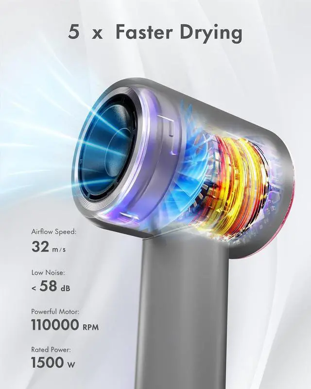 Alt view image 2 of 7 - Rudd Hair Dryer with Diffuser, High Speed Hair Dryer with Display, 110000 RPM Brushless Motor for Fast Drying, 200 Million Negative Inoic Low Noise, Grey