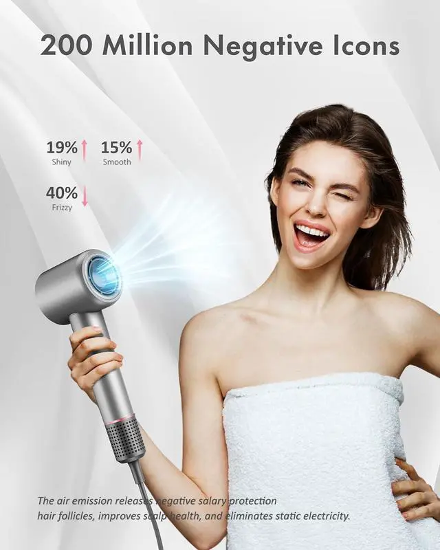 Alt view image 4 of 7 - Rudd Hair Dryer with Diffuser, High Speed Hair Dryer with Display, 110000 RPM Brushless Motor for Fast Drying, 200 Million Negative Inoic Low Noise, Grey