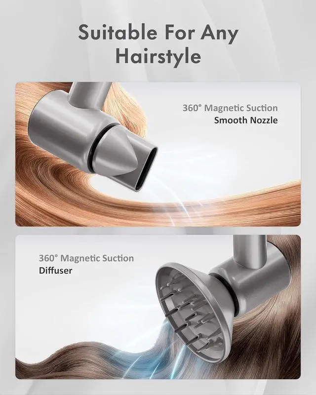 Alt view image 5 of 7 - Rudd Hair Dryer with Diffuser, High Speed Hair Dryer with Display, 110000 RPM Brushless Motor for Fast Drying, 200 Million Negative Inoic Low Noise, Grey