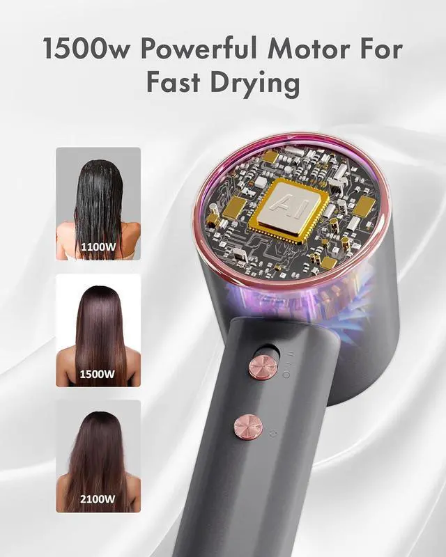 Alt view image 6 of 7 - Rudd Hair Dryer with Diffuser, High Speed Hair Dryer with Display, 110000 RPM Brushless Motor for Fast Drying, 200 Million Negative Inoic Low Noise, Grey