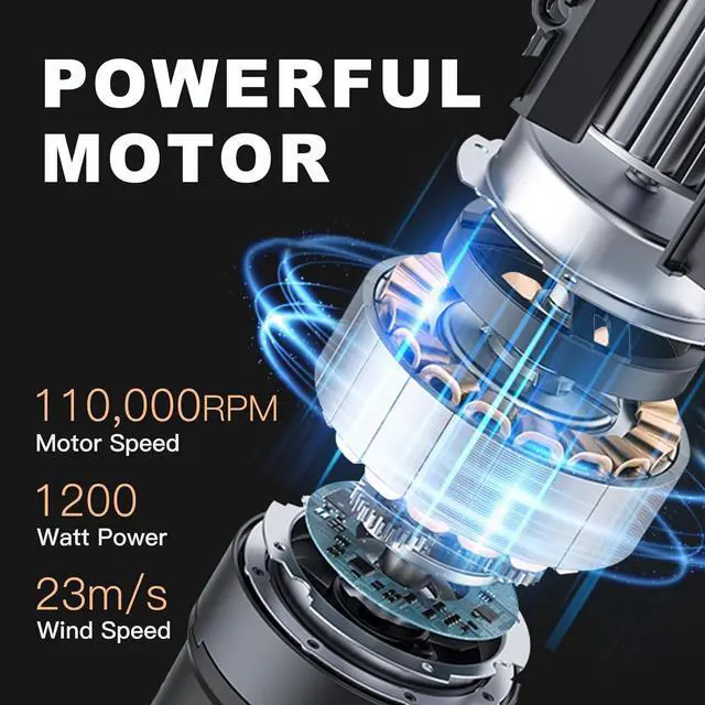 Alt view image 3 of 7 - Hair Dryer, Travel Portable [Super Mini] High-Speed Ionic Blow Dryer, 200 Million Negative Ions, 110,000RPM Brushless Motor for Home Salon Fast Drying Compact Lightweight, White