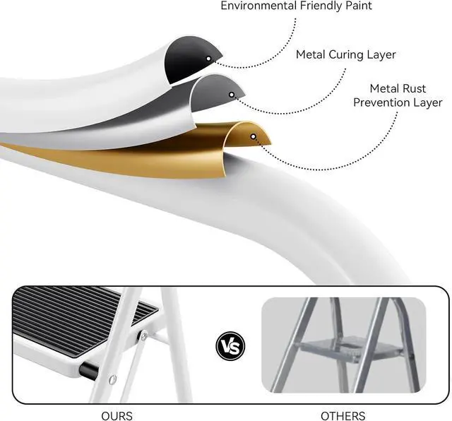 Alt view image 5 of 7 - KINGRACK Step Ladder 4 Step Folding Step Stool for Adults with Handrails Heavy Duty Steel Sturdy Lightweight Collapsible Portable Step Ladder with Anti-Slip Wide Pedal,White