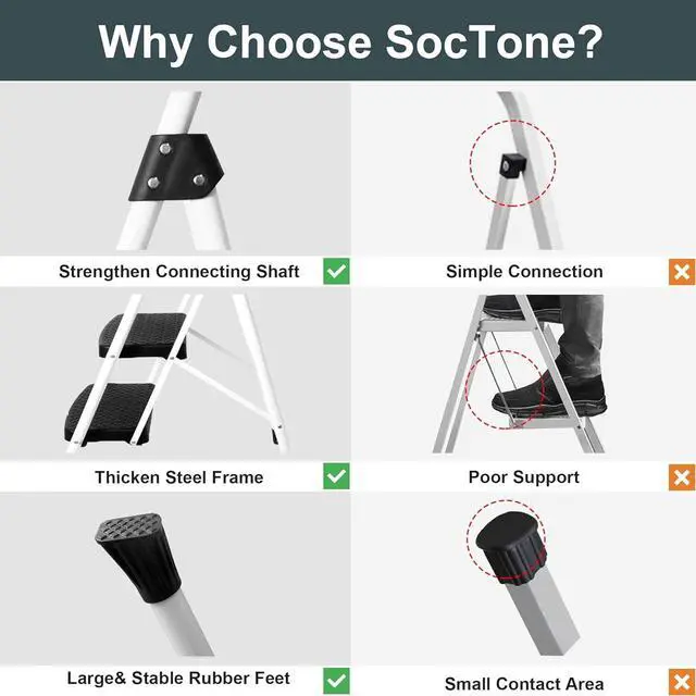Alt view image 4 of 6 - SocTone 3 Step Ladder, Folding Step Stool for Adults with Handle, Lightweight, Perfect for Kitchen& Household, 500lbs Capacity Sturdy Steel Ladder White