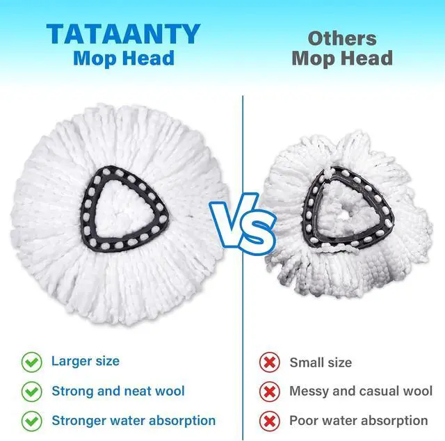 Alt view image 2 of 7 - Mop Replacement Heads for O Cedar: Mop Replace Head Easy Wring Spin - Mop Heads Replacements Easy to Clean Install and Replaceable Mop Head Machine Washable (6pack)