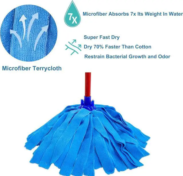 Alt view image 3 of 6 - Microfiber Cloth Mop Head Replacement, String Mop Refills Screw onto All Standard US Threading Pole Mop Handle Rod 3 Packs