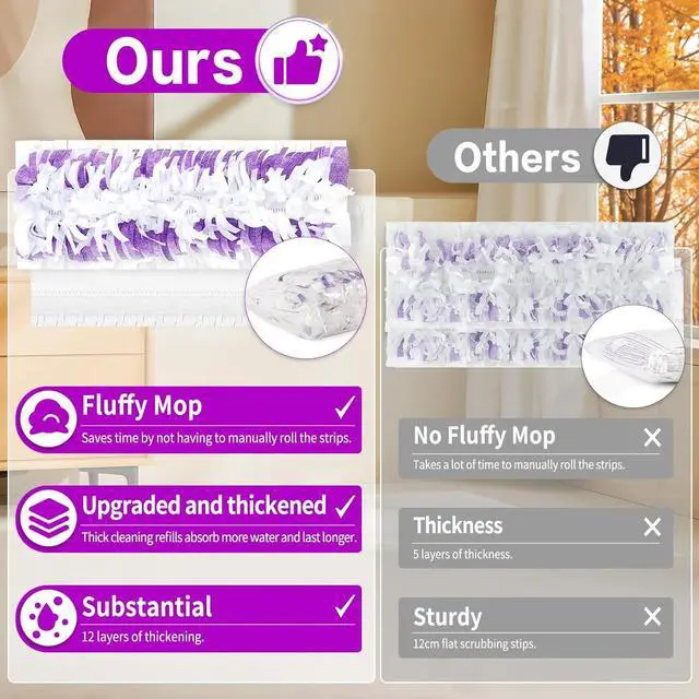 Alt view image 4 of 7 - Disposable Power Mop Pads Refills Compatible with Swiffer Power Mop Pads Replacement for Swiffer Power Mop Refills Multi-Surface Power Mop Pads for Safe On All Finished Floors Cleaning,25 Pack