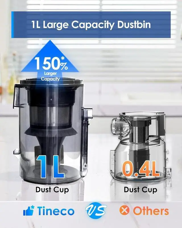 Alt view image 5 of 7 - Tineco A30S Cordless Stick Vacuum Cleaner, 160W Suction, 60Min Runtime, 1L Larger Dustbin, ZeroTangle Brush, PureCyclone Tech, LED Headlight, White