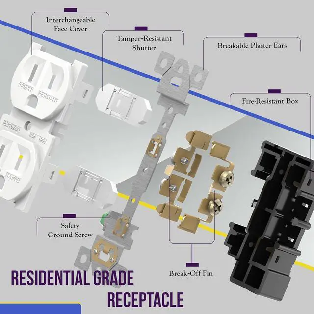Alt view image 5 of 7 - ENERLITES 20 Pack Duplex Receptacle Outlet, Tamper-Resistant Electrical Wall Outlets, Residential Grade, 3-Wire, Self-Grounding, 2-Pole,15A 125V, UL Listed, 61580-TR-W-20PCS, White