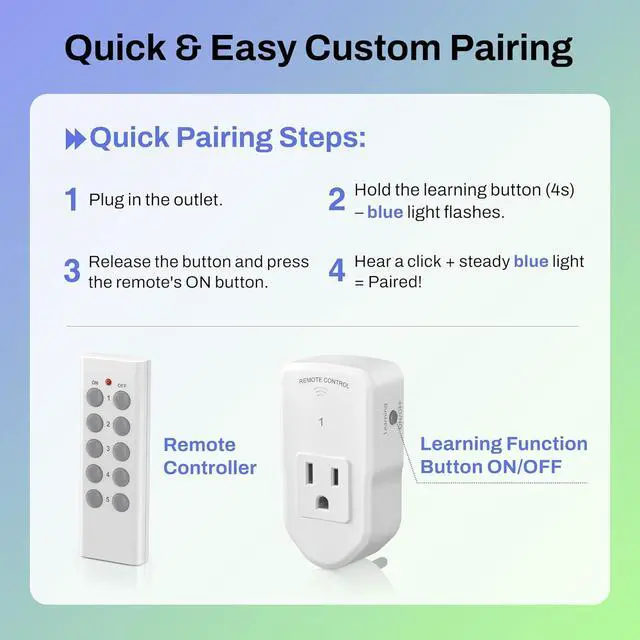 Alt view image 7 of 7 - BN-LINK Wireless Remote Control Electrical Outlet Switch for Lights, Fans, Christmas Lights, Small Appliance, Long Range White (Learning Code, 5Rx-2Tx) 1200W/10A