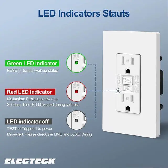 Alt view image 3 of 7 - ELECTECK 15 Amp GFCI Outlets, Tamper Resistant, Self-Test GFI Receptacles with LED Indicator, Ground Fault Circuit Interrupter, Decor Screwless Wallplate Included, ETL Listed, White