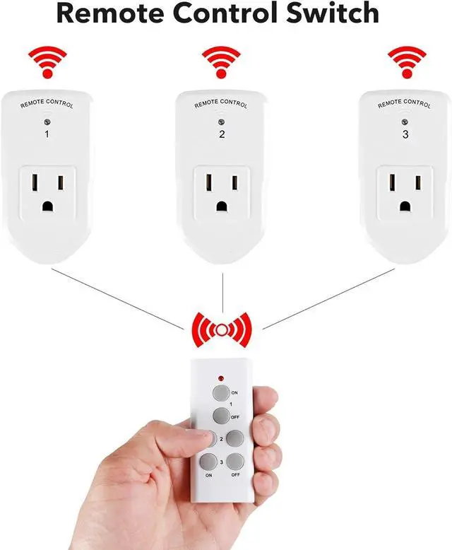 Alt view image 5 of 7 - BN-LINK Wireless Remote Control Electrical Outlet Switch for Lights, Fans, Christmas Lights, Small Appliance, Long Range White 10A/1200W, 1 Remote + 1 Outlet