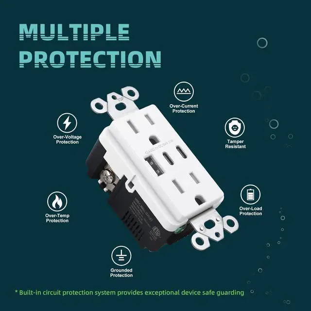 Alt view image 4 of 7 - USB Wall Outlets, 3-Port USB C Outlet Receptacles, 30W 6.0A USB Electrical Outlet, 15 Amp Tamper-Resistant Outlet with Dual C Ports, ETL & FCC Listed, Screwless Wall Plate Included, White