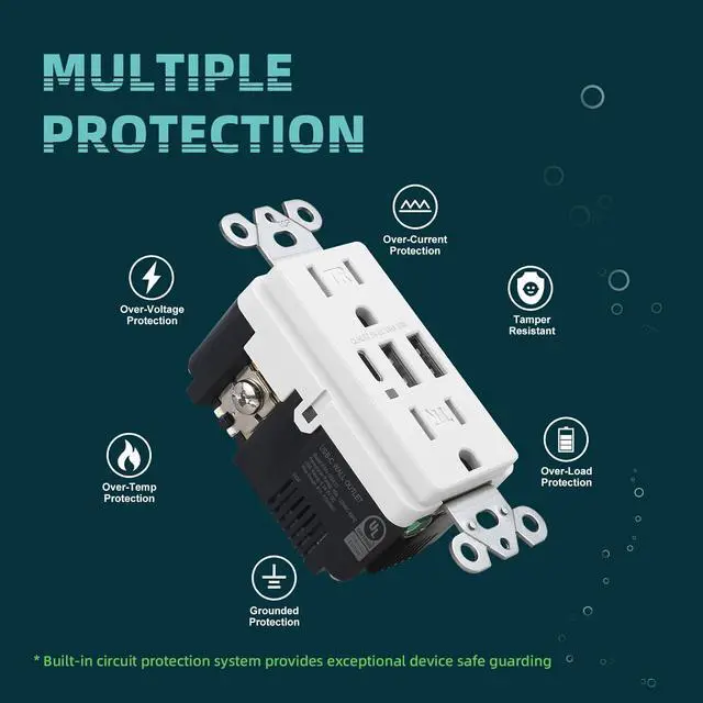 Alt view image 3 of 7 - 6.0A USB Charger Wall Outlet, USB Receptacle with Type C & A Ports, 15A Duplex Tamper Resistant Outlets, Screwless Wall Plate Include, UL & FCC Listed, White, 2 Pack