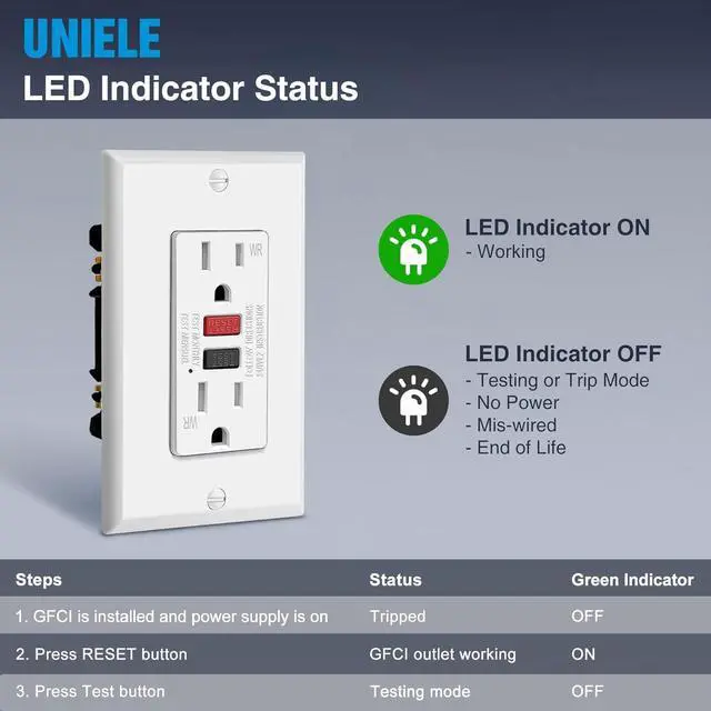 Alt view image 4 of 7 - (10 Pack) UNIELE 15 Amp WR GFCI Receptacle Outlet, Outdoor Weather-Resistant GFI, Ground Fault Circuit Interrupter, Wallplate Included, ETL Listed
