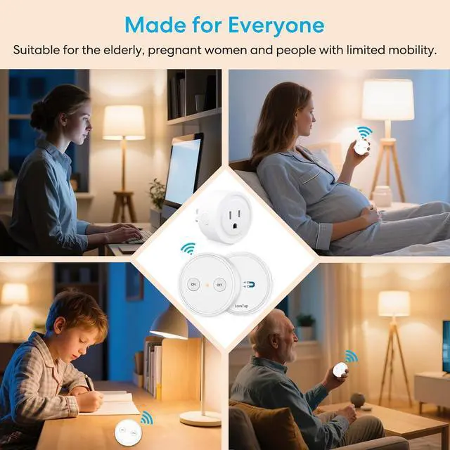 Alt view image 4 of 7 - LoraTap Mini Remote Control Outlet Plug Adapter, 656ft Range Wireless Light Switch for Household Appliances, No Hub Required, 10A/1100W, White
