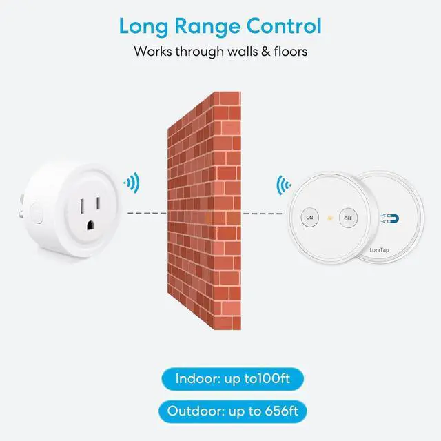 Alt view image 6 of 7 - LoraTap Mini Remote Control Outlet Plug Adapter, 656ft Range Wireless Light Switch for Household Appliances, No Hub Required, 10A/1100W, White