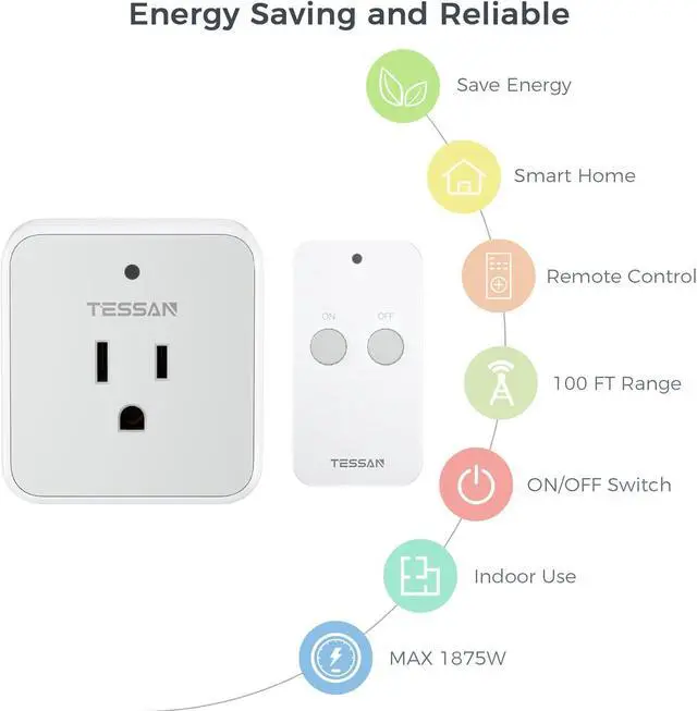 Alt view image 3 of 6 - Remote Control Outlet, TESSAN Wireless Light Switch, On Off Switch Plug for Lights, Lamps, Fans, Household Appliances, 100ft RF Range, 15A/1875W(1 Remote + 1 Outlet)
