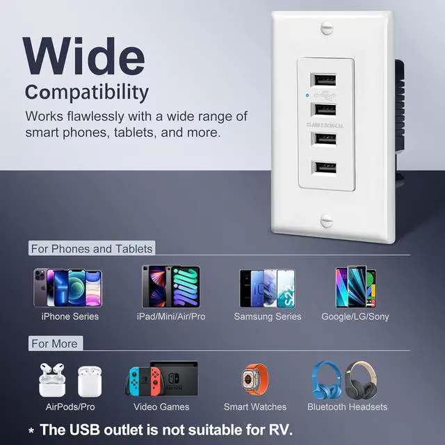 Alt view image 3 of 7 - BESTTEN USB Receptacle Outlet, 4.2A/21W High-Speed 4 Port USB Wall Charging Outlet 125VAC Input, Quad Type-A Ports with LED Indicator, Decorator Wallplate Included, UL Listed, White