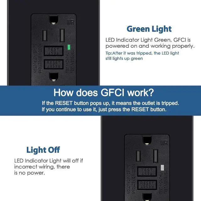 Alt view image 3 of 7 - Black GFCI Outlet 15 Amp,KCMYTONER Black GFI Electrical Outlet, Black Ground Fault Receptacle Outlet Weather Resistant 125 Volt,with Decorator Screwless GFCI Plate,ETL Listed, Black GFI
