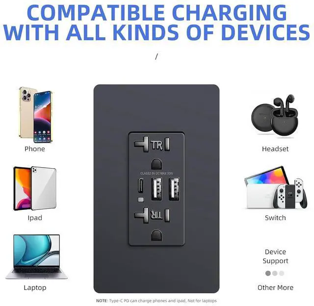 Alt view image 4 of 7 - Black Wall USB Outlet, 20Amp Tamper-Resistant Receptacle Charge with USB Type A & C Ports, 6.0A Duplex Screwless Wall Plate Included, Need Neutral Wire, UL & FCC Listed