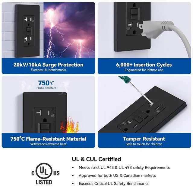 Alt view image 6 of 7 - ELEGRP GFCI Outlet Outdoor, 20 Amp Self-Test GFI Electrical Outlet with Thinner Design, Weather & Tamper Resistant GFCI Receptacle, Ground Fault Receptacle w/Wall Plate, UL Listed, Matte Black, 1 Pack