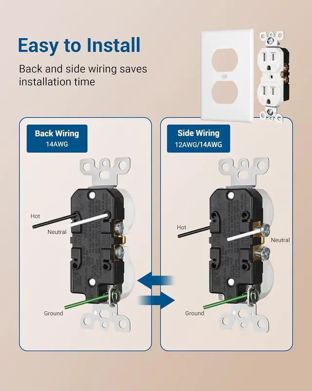 Alt view image 4 of 7 - [20-Pack] DEWENWILS Duplex Receptacle Outlet, 15Amp/125V, Tamper Resistant, Wall Plates Included, UL Listed, Standard Wall Outlet, White