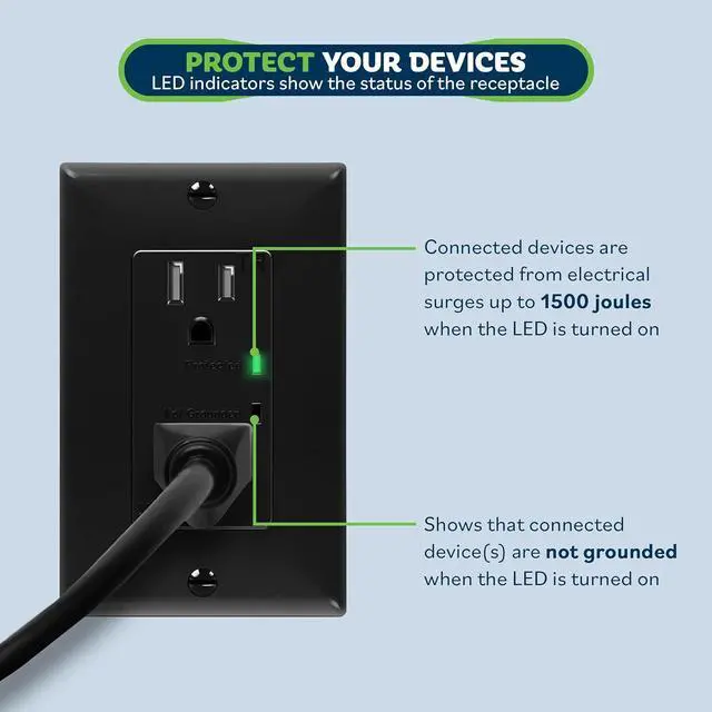 Alt view image 2 of 7 - TOPGREENER Surge Protector Receptacle with Grounding Indicator, Child Safe, Tamper-Resistant, Self-Grounding, 1500 Joules, 2-Pole, 15A 125V, UL Listed, TGTRSS215R-BK, Black