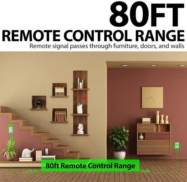 Alt view image 3 of 7 - Fosmon Wireless Remote Control Electrical Outlet Switch (2 Pack) - ETL Listed, (15A, 125V 1875W) Remote Light Switch Outlet Plug with Braille (On/Off) Mark for Lamp, Lights, Fans, Expandable