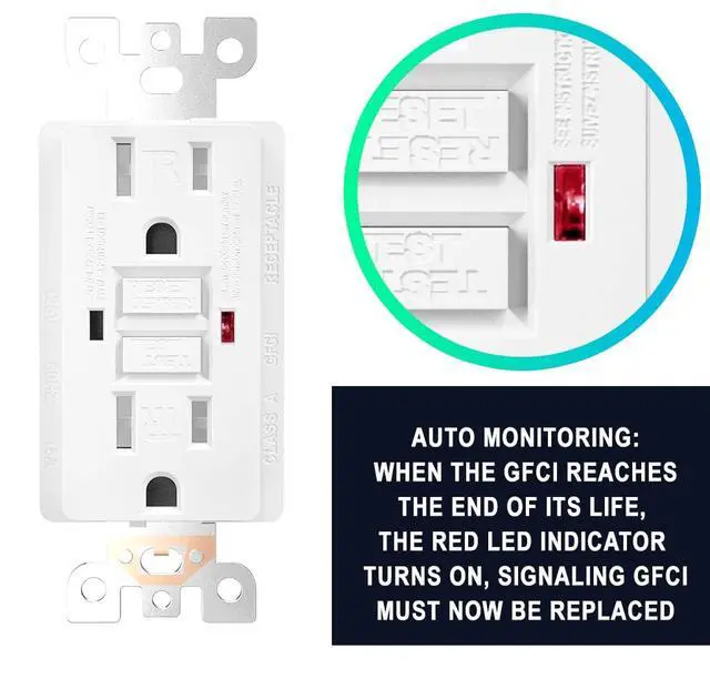 Alt view image 5 of 7 - 15 Amp GFCI Outlet, GFI Electrical Outlet with LED Indicator, Tamper Resistant GFCI White Outlet Receptacle, Ground Fault Circuit Interrupters with Wall Plate & Screws, UL Listed, 10 Pack